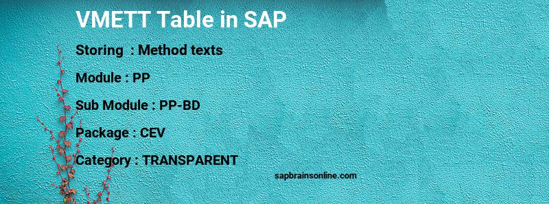 SAP VMETT table