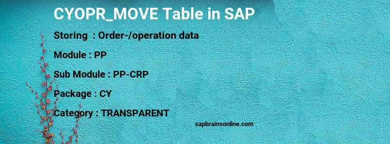 SAP CYOPR_MOVE table