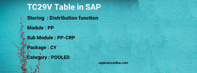 SAP TC29V table