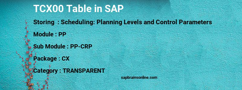 SAP TCX00 table