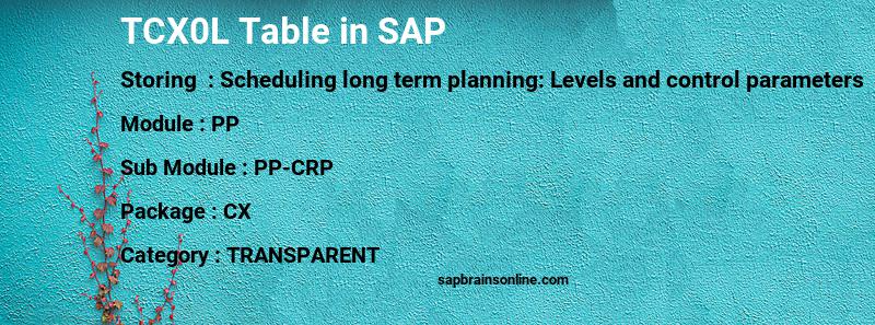 SAP TCX0L table