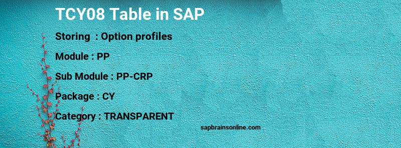 SAP TCY08 table