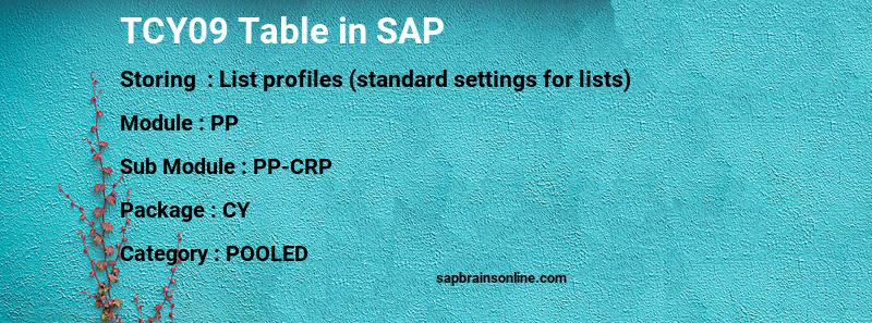 SAP TCY09 table