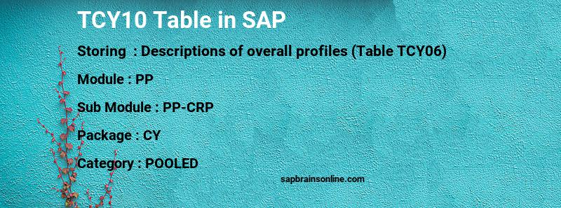 SAP TCY10 table
