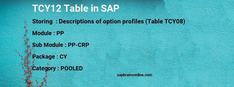 SAP TCY12 table