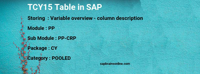 SAP TCY15 table