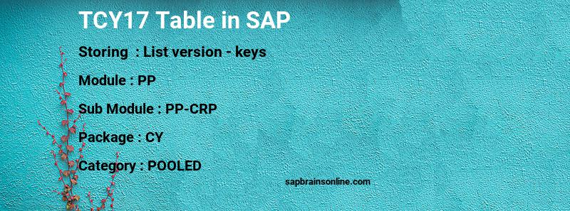 SAP TCY17 table