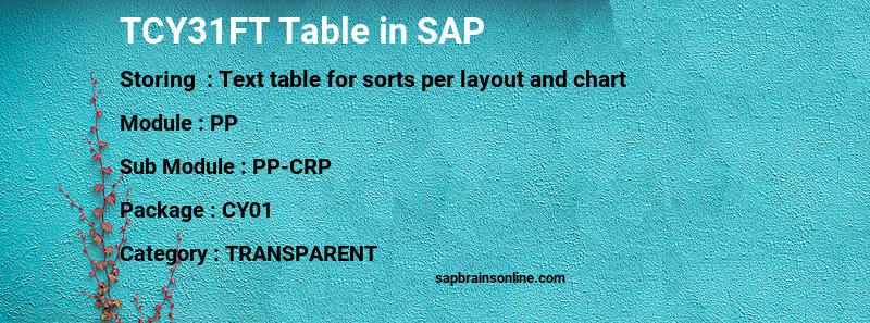 SAP TCY31FT table