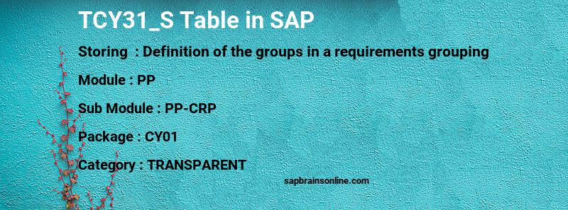 SAP TCY31_S table