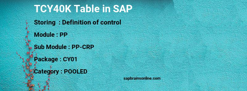 SAP TCY40K table