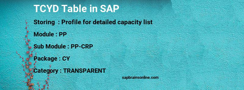 SAP TCYD table