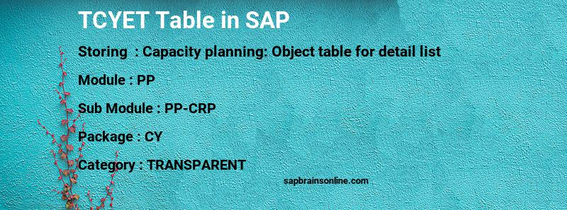 SAP TCYET table