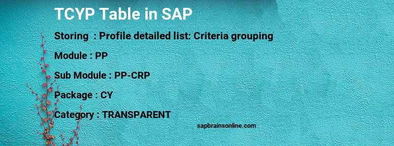 SAP TCYP table