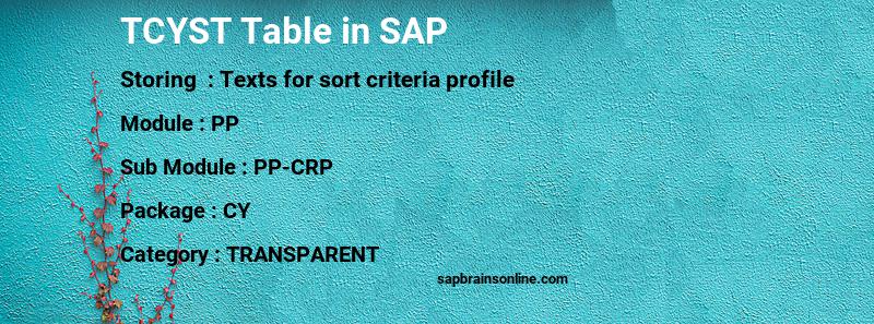 SAP TCYST table