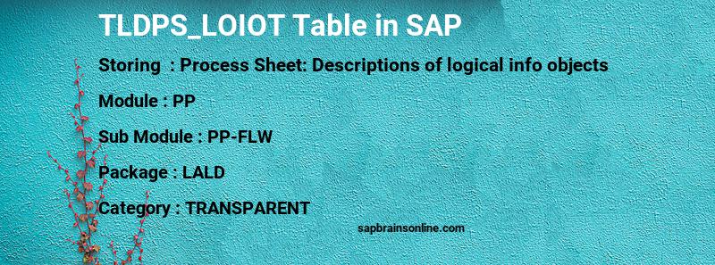 SAP TLDPS_LOIOT table