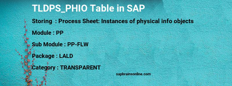 SAP TLDPS_PHIO table