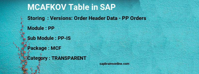 SAP MCAFKOV table
