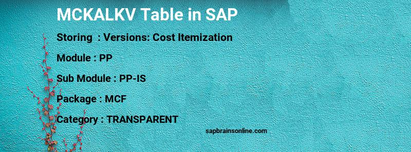 SAP MCKALKV table