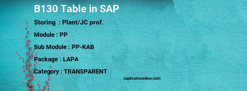 SAP B130 table