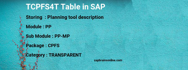 SAP TCPFS4T table