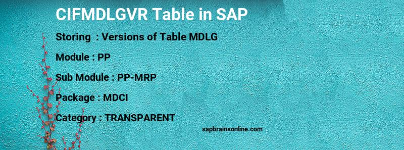 SAP CIFMDLGVR table