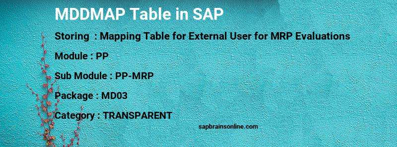 SAP MDDMAP table