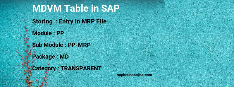 SAP MDVM table