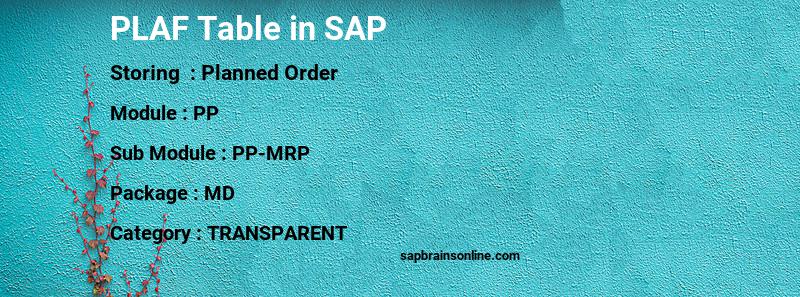 SAP PLAF table