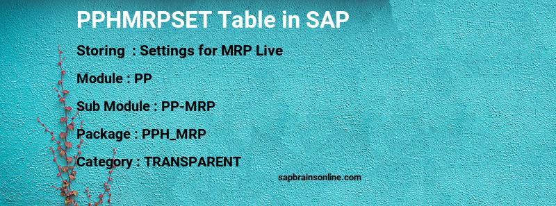 SAP PPHMRPSET table