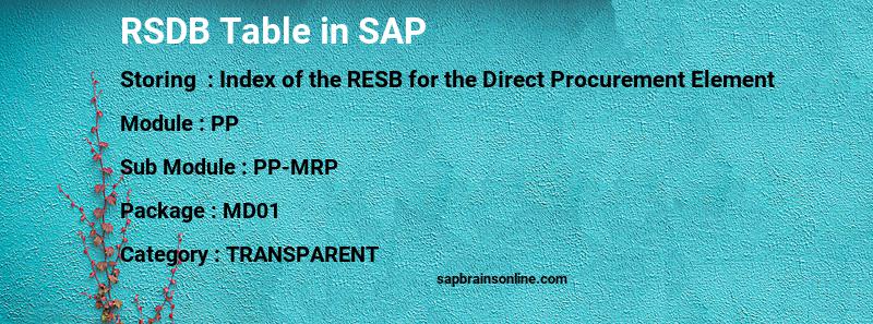 SAP RSDB table