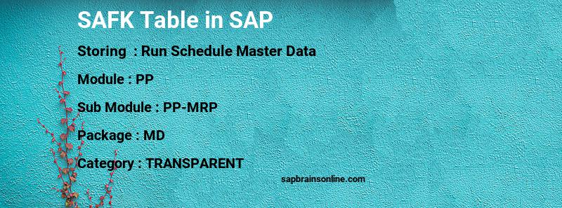 SAP SAFK table