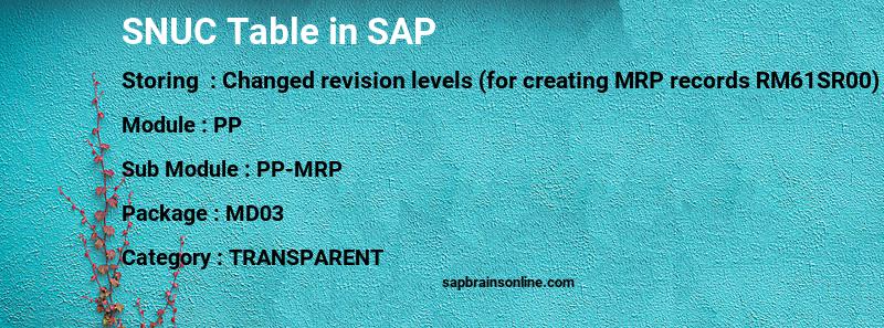 SAP SNUC table