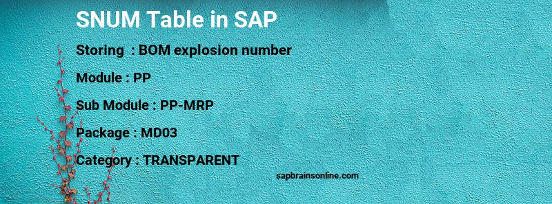 SAP SNUM table