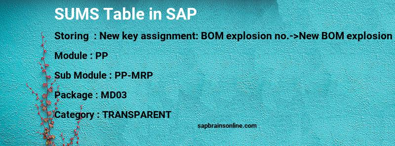 SAP SUMS table