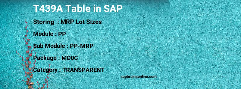 SAP T439A table