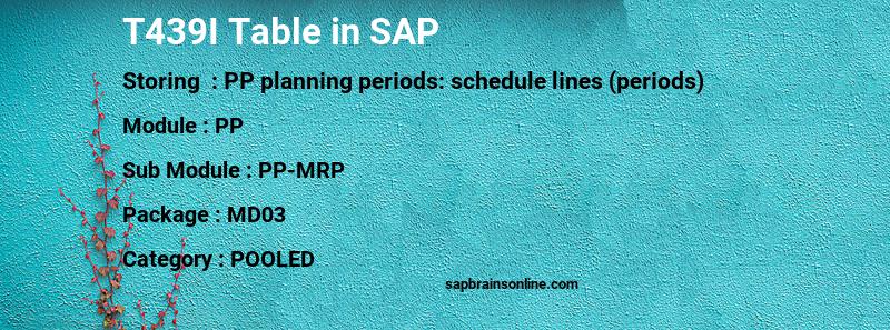 SAP T439I table