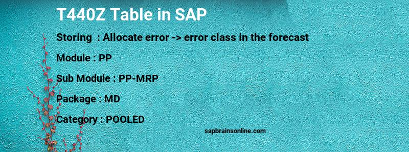 SAP T440Z table