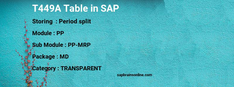 SAP T449A table