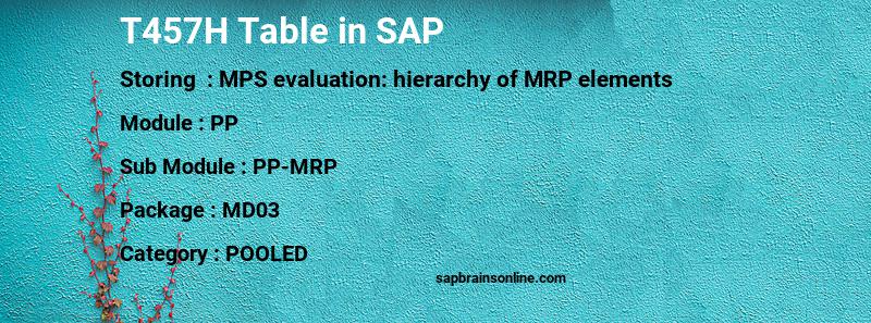 SAP T457H table