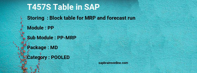 SAP T457S table
