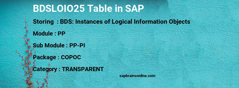 SAP BDSLOIO25 table