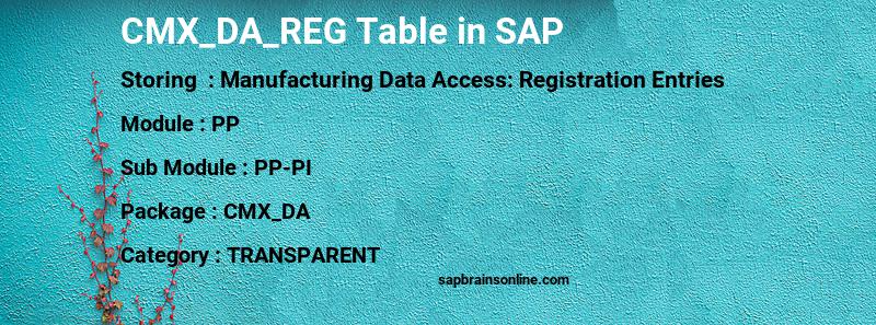 SAP CMX_DA_REG table