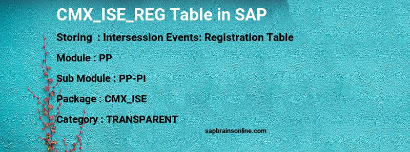 SAP CMX_ISE_REG table