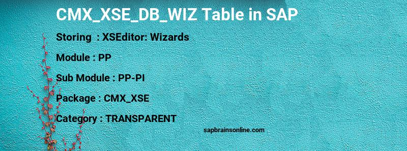 SAP CMX_XSE_DB_WIZ table