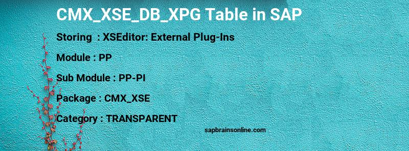 SAP CMX_XSE_DB_XPG table