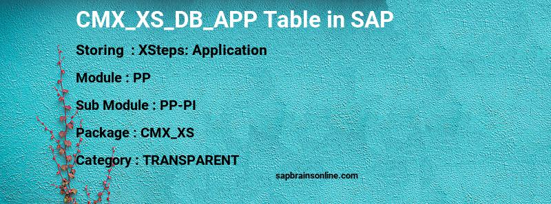SAP CMX_XS_DB_APP table