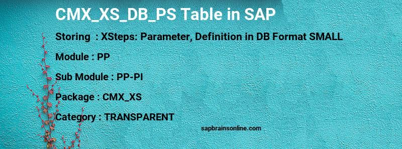 SAP CMX_XS_DB_PS table