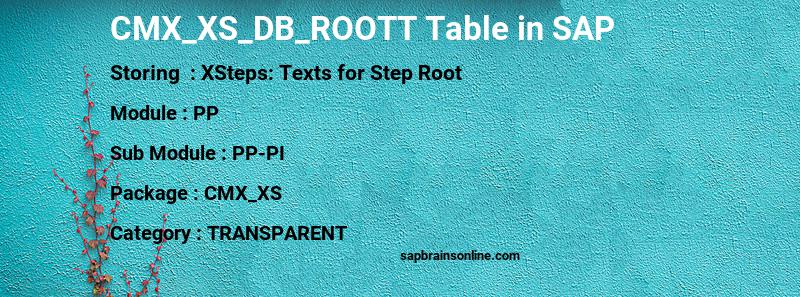SAP CMX_XS_DB_ROOTT table