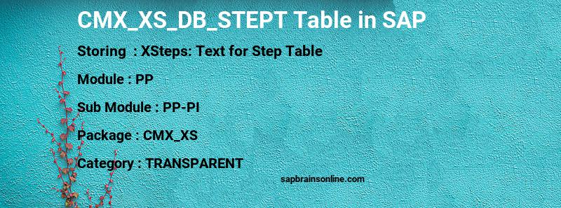 SAP CMX_XS_DB_STEPT table