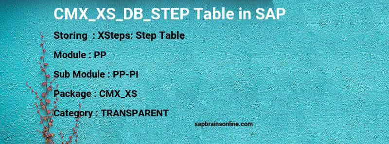 SAP CMX_XS_DB_STEP table